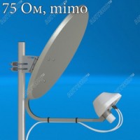 Офсетный облучатель Antex UMO-3F  MIMO 2x2