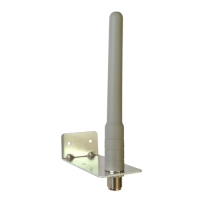 Антенна Далсвязь DO-1800/2100-3