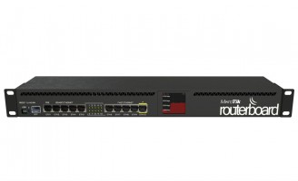 Маршрутизатор MikroTik RB2011UiAS-RM